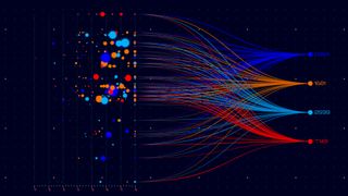 Data depicted through coloured strands