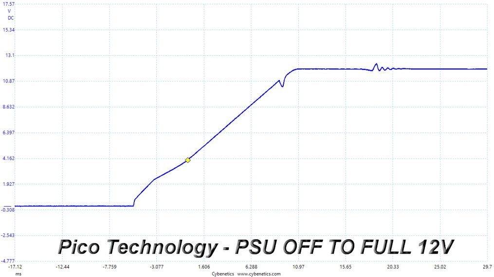 MSI MPG A750GF