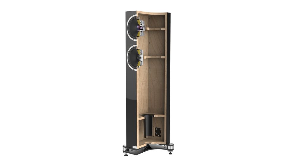 Fyne Audio F502SP review: big floorstanders that like to have fun ...
