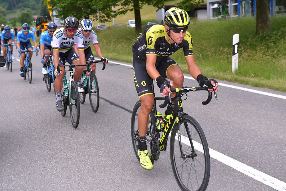 Roman Kreuziger (Mitchelton-Scott)
