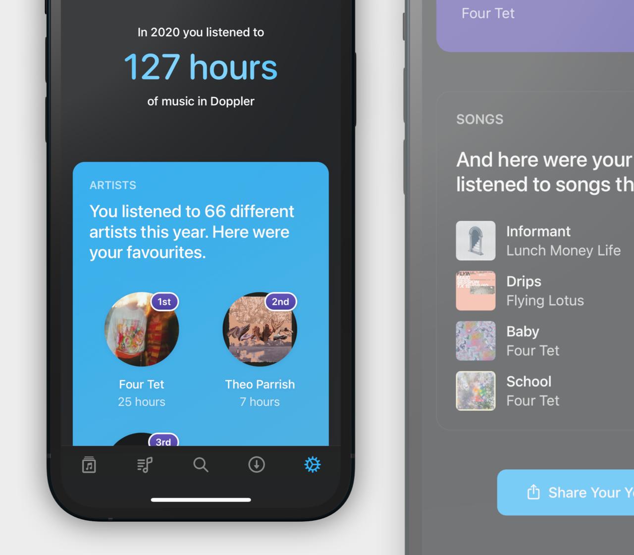 Doppler 22 Listening Report Screenshot