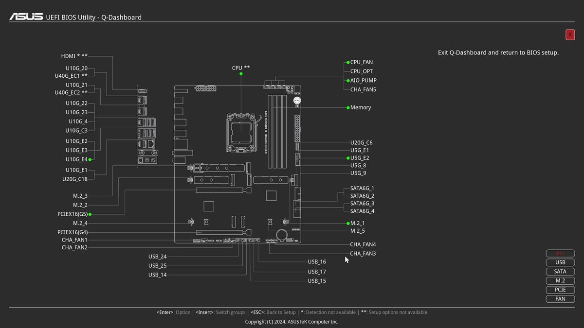 Asus ROG Strix X870E-E Gaming Wifi