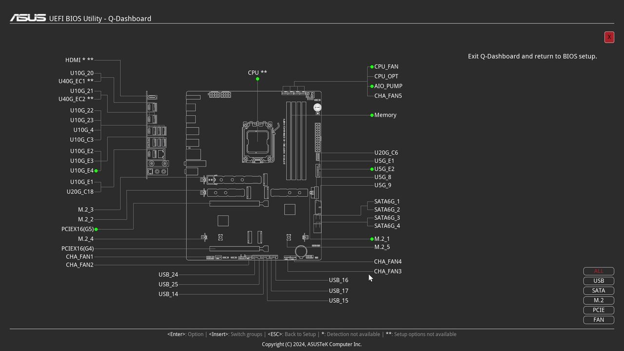 Asus ROG Strix X870E-E Gaming Wifi