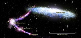 Cosmic Finger Taps Our Galaxy's Shoulder