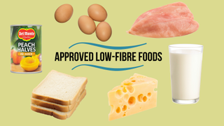 An infographic showing the low fibre foods you can eat on a low fibre diet