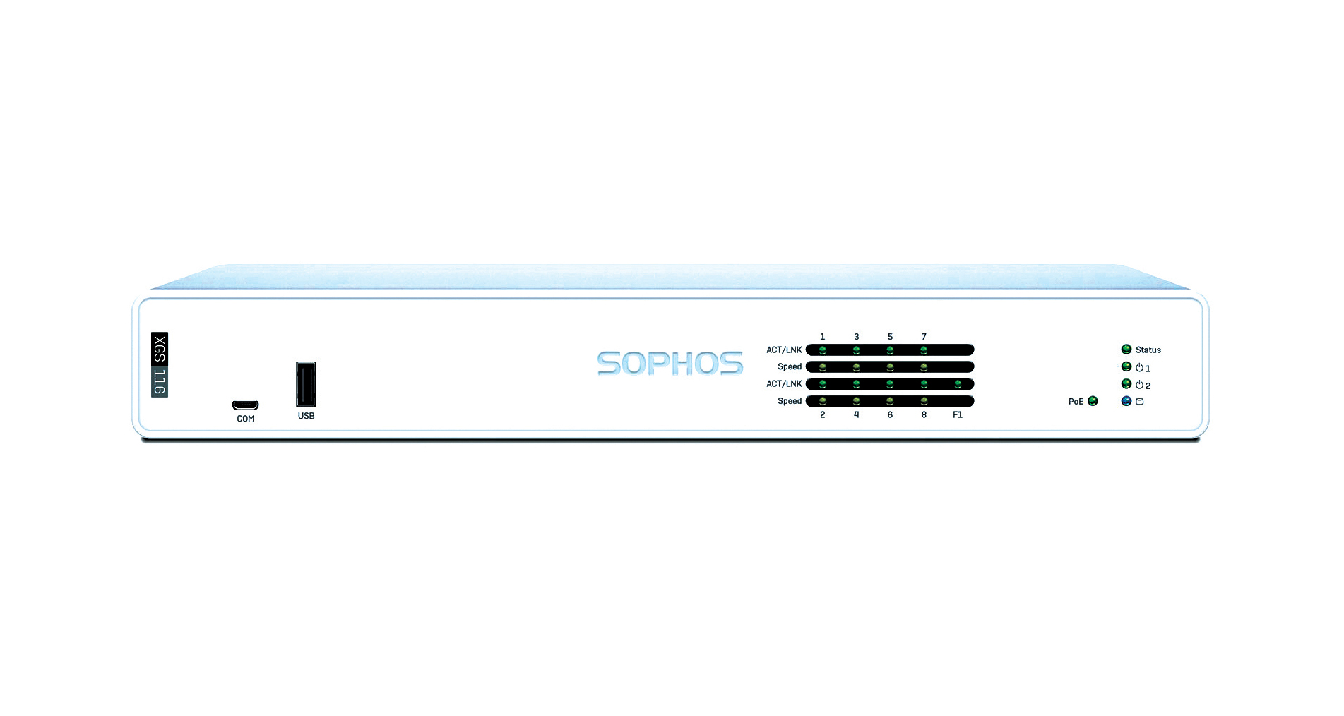 Sophos XGS 116 review: A small and mighty appliance | ITPro