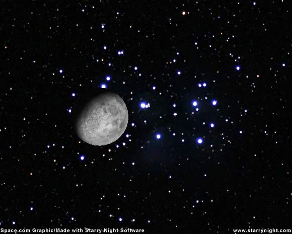 Moon to Hide Beautiful Star Cluster