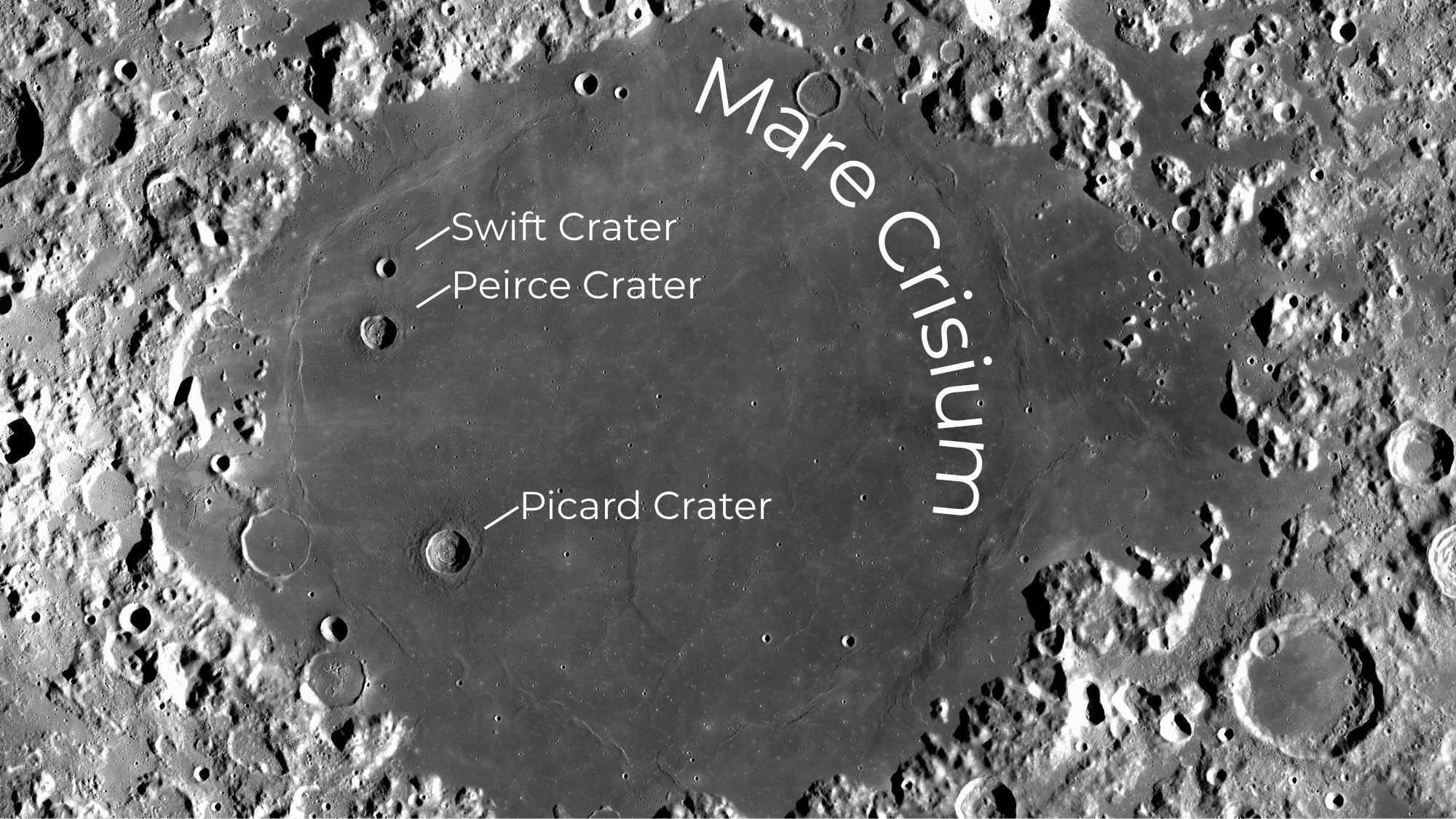 An annotated image of Mare Crisium, a lunar sea located on the northeastern part of the moon's surface. The Picard Crater is labelled to the bottom left of the dark basalt plane, with Peirce Crater and Swift Crater above.