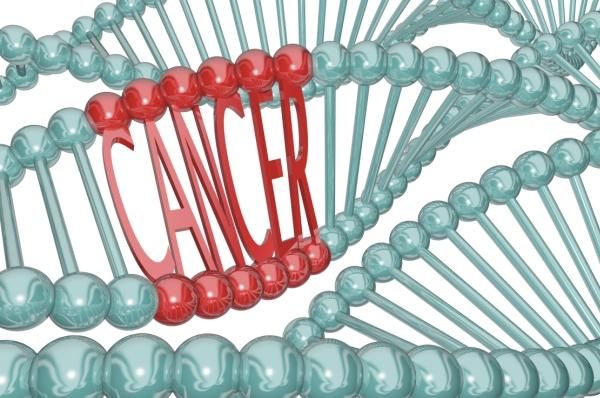 the word cancer in DNA helix