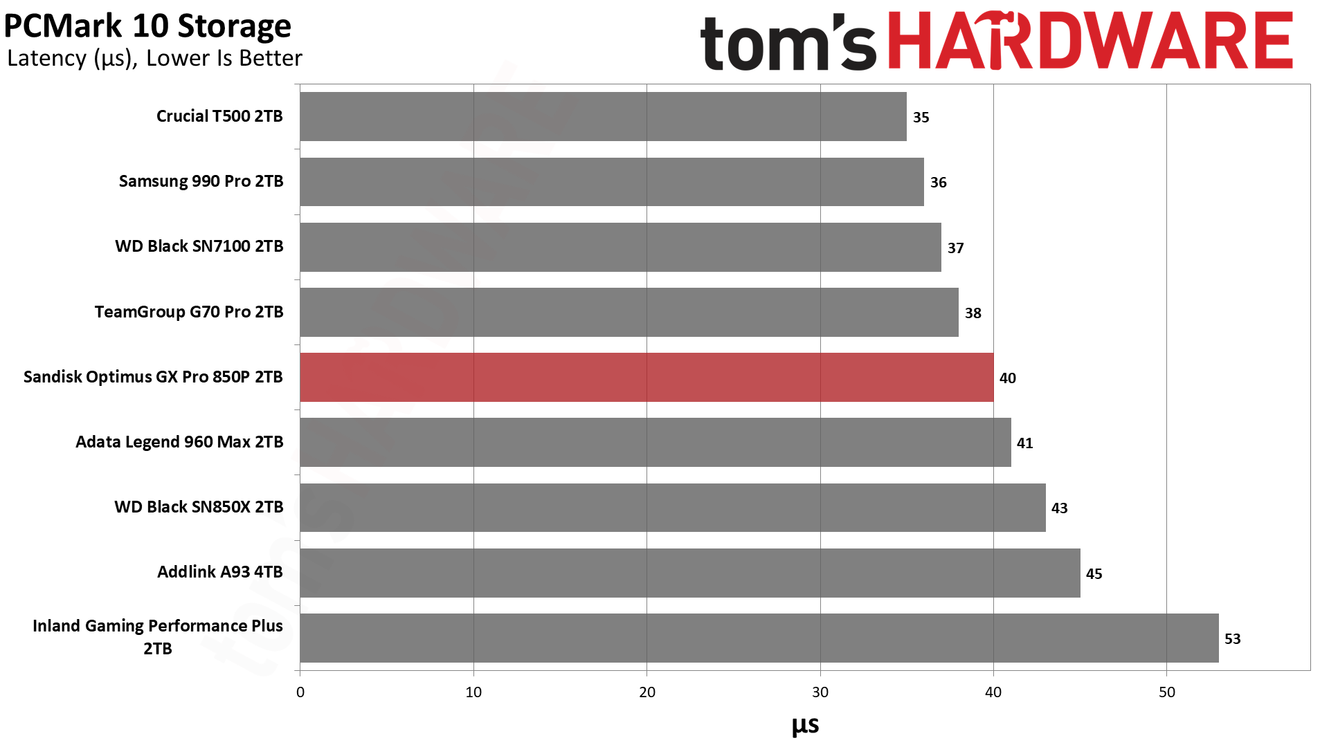 tZmbUu78jz8HV95q4yFVUf-1920-80.png