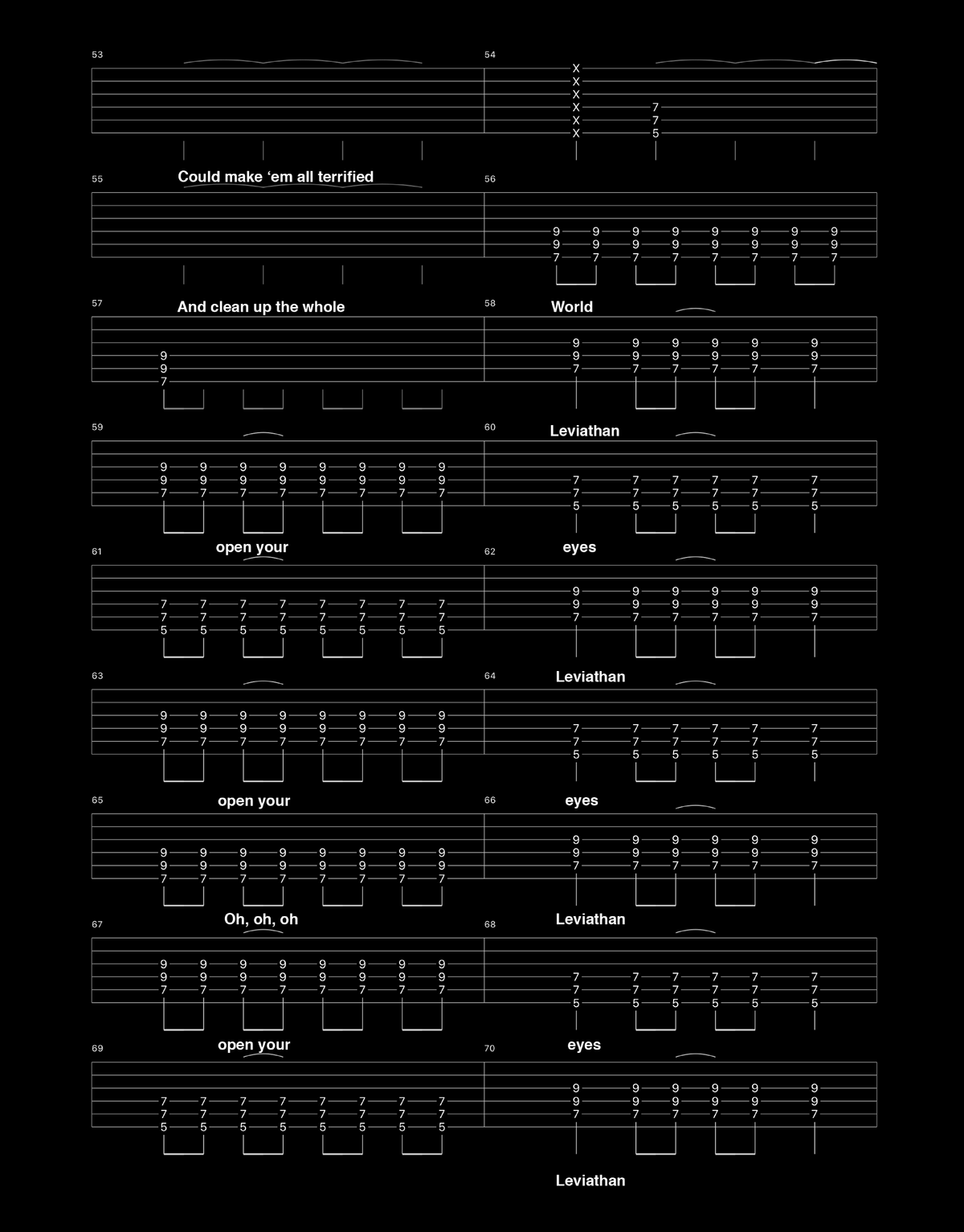 Volbeat - Leviathon guitar tab