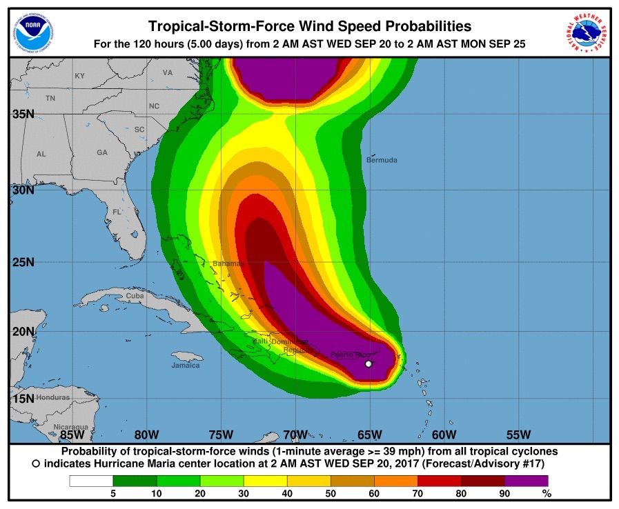 Hurricane Maria Wind Speeds