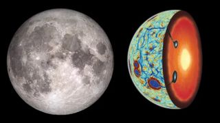 (Left) a detailed image of the moon (Right) Schematic illustration with a gravity gradient map of the lunar nearside and a cross-section showing two ilmenite-bearing cumulate downwellings from lunar mantle overturn.