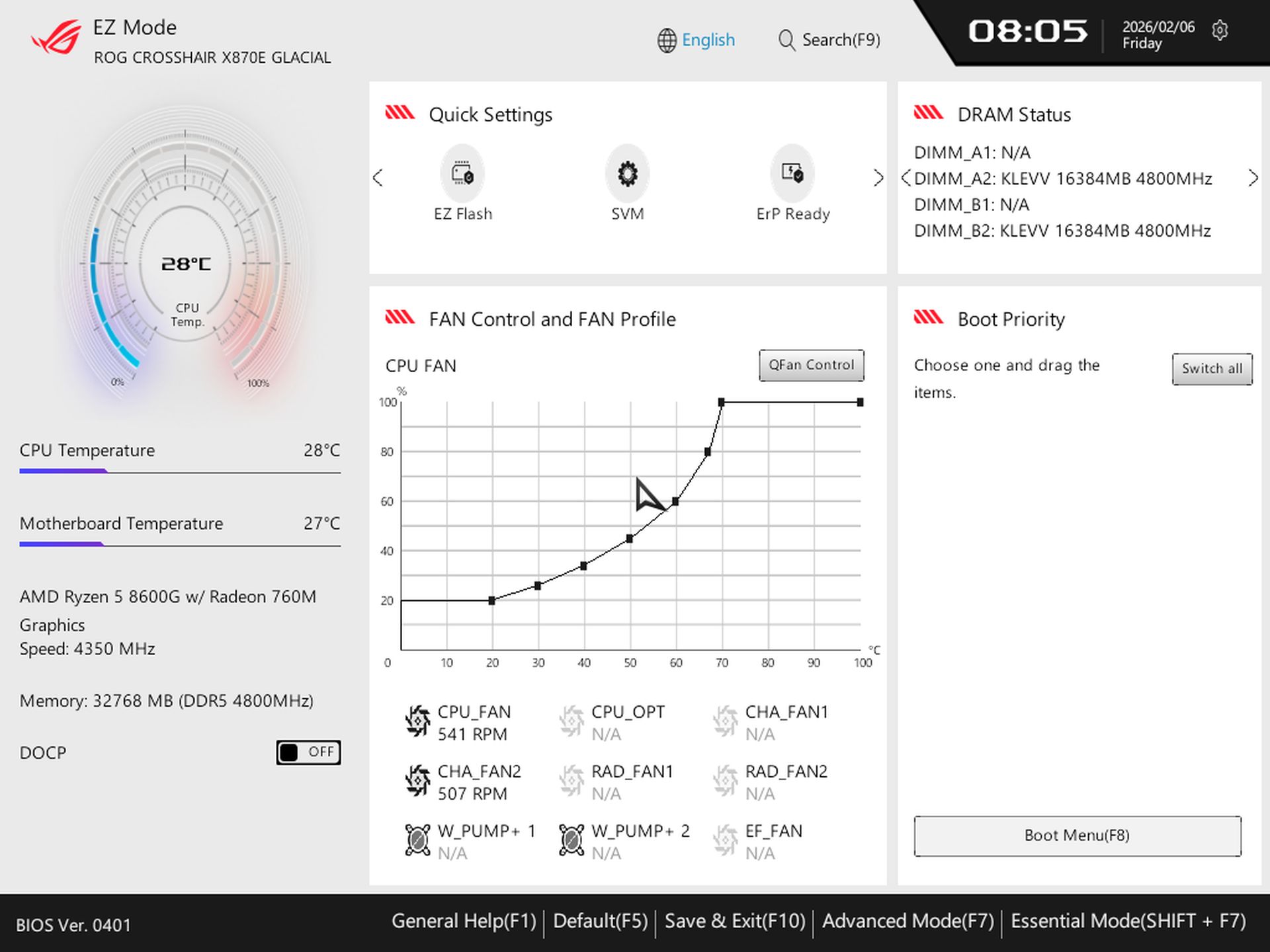 Asus ROG Crosshair X870E Glacial - BIOS