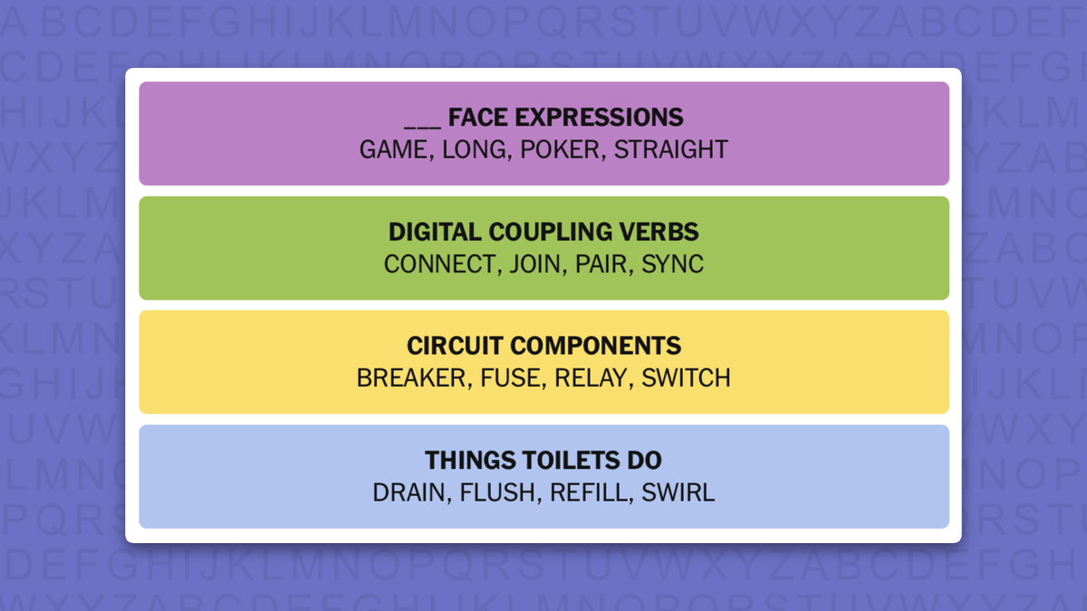 NYT Connections answers for game 1134 on a purple background