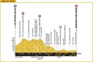 Stage 16 - Tour de France: Matthews wins stage 16