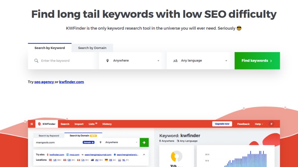 Best Seo Keyword Research Tools Of 2020 Buildthecloud 0004