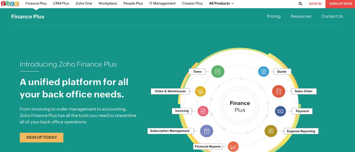 Zoho Finance Plus