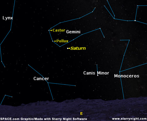 Sky Showpiece: See Saturn and Titan