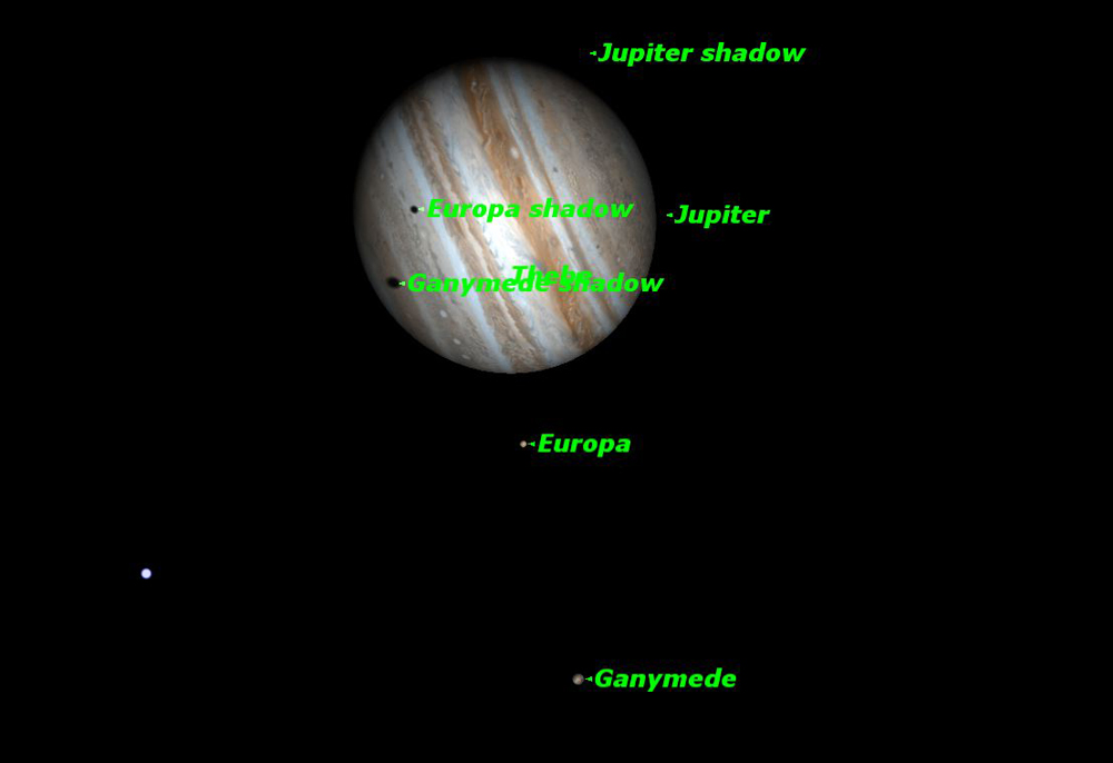 Double Transit of Jupiter in January 2012