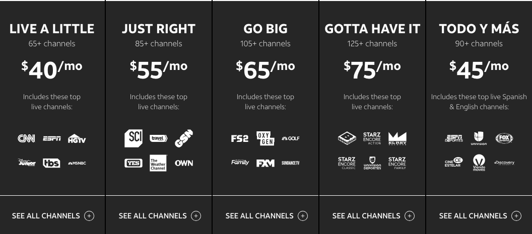 directv packages in spanish