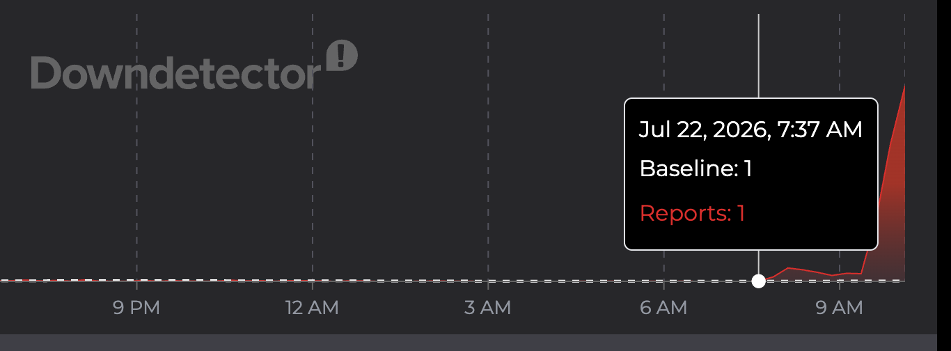 Downdetector
