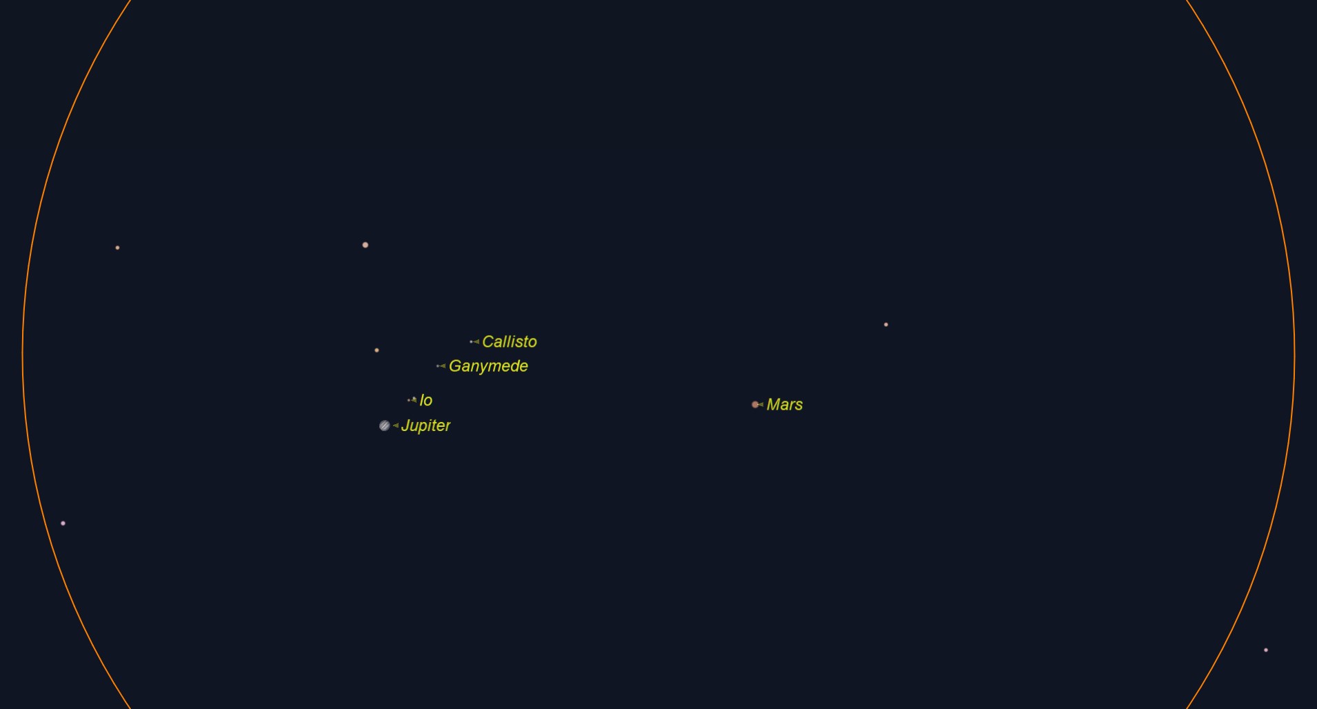 Saturday, January 6 - pre-dawn - Mars close to Jupiter