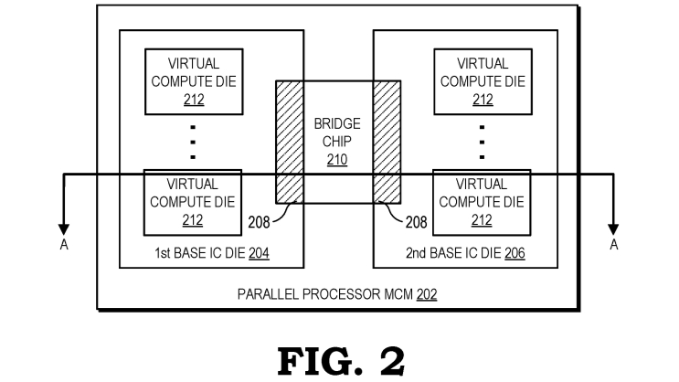 Image from die stacking for modular parallel processor patent application