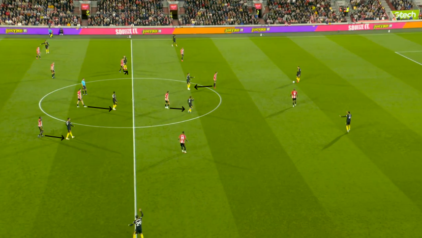 tactics