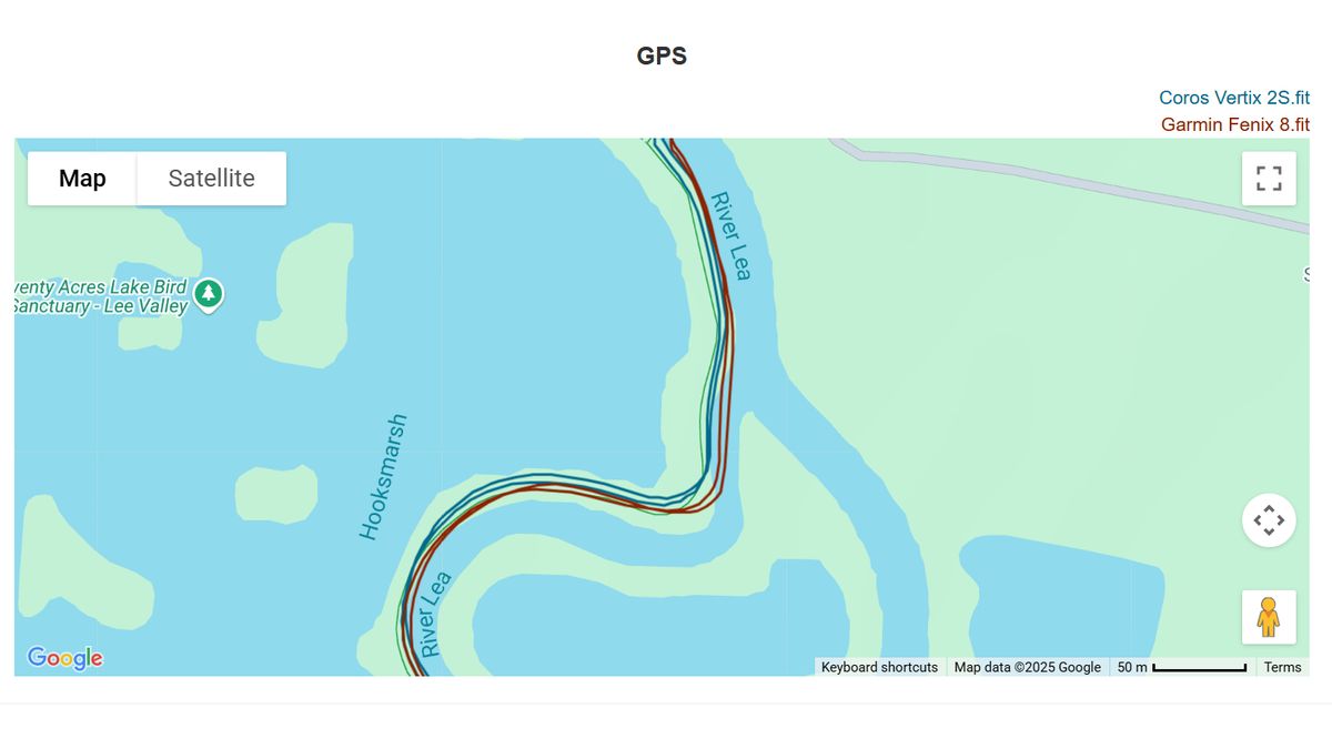 GPS track