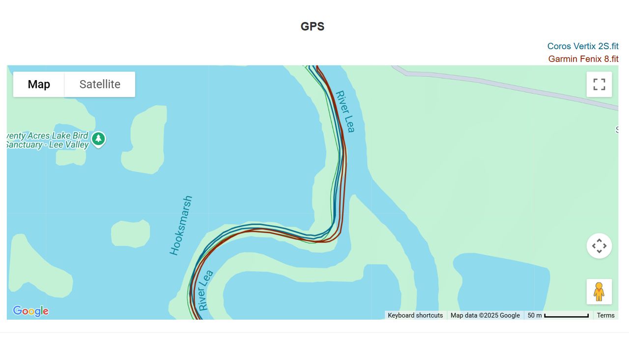 GPS track