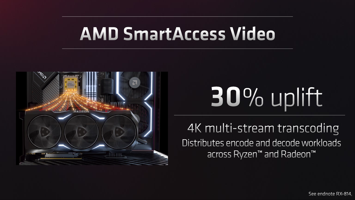AMD RDNA 3 and Radeon RX 7900 XT / XTX Slide Deck
