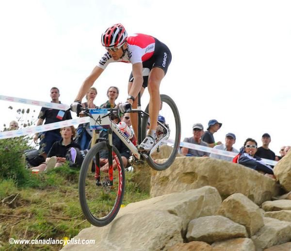 Christoph Sauser