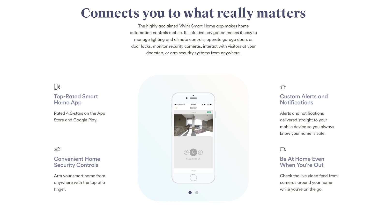 Vivint Smart Home evaluation 