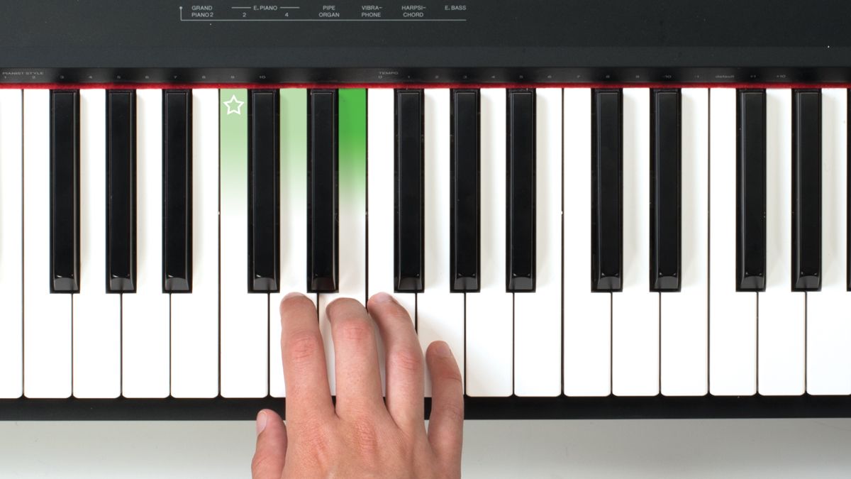 Piano basics: Get to grips with the white keys on the piano | MusicRadar