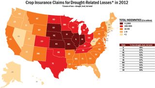 2012 claims in the United States for crop insurance as a result of drought.