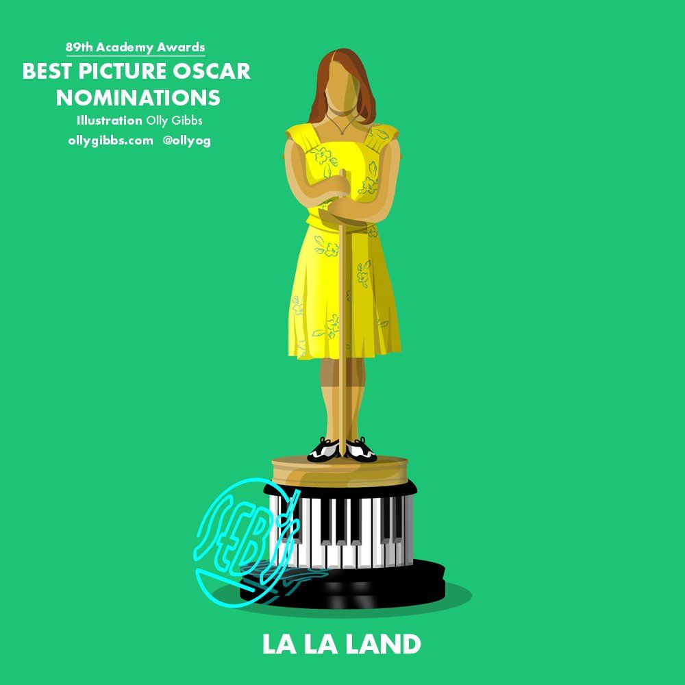 Musical-comedy La La Land has won over critics and audiences alike
