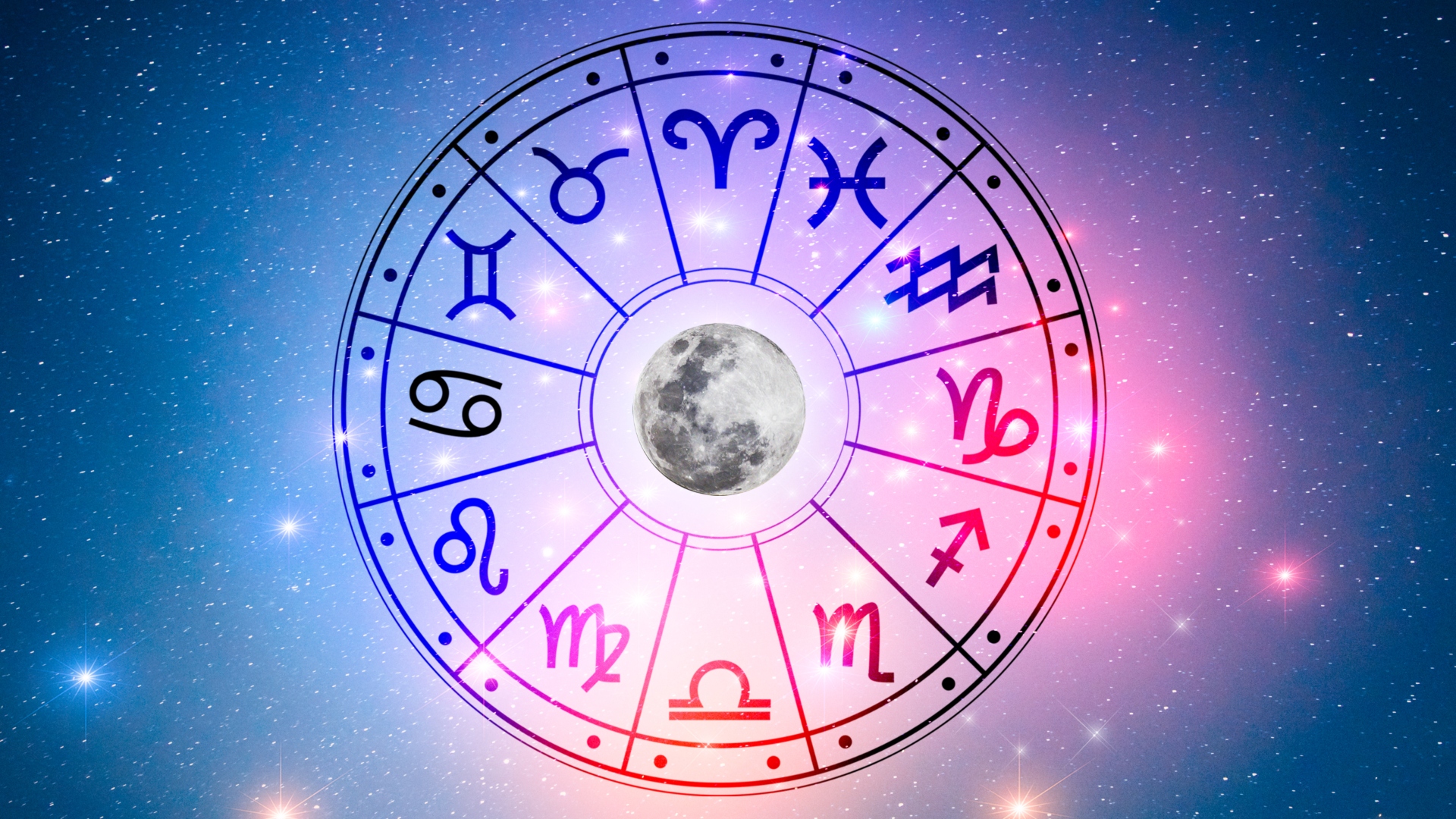 Astrological Moon Calendar 2023