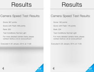 Lumia 925 and Lumia 1020 Camera