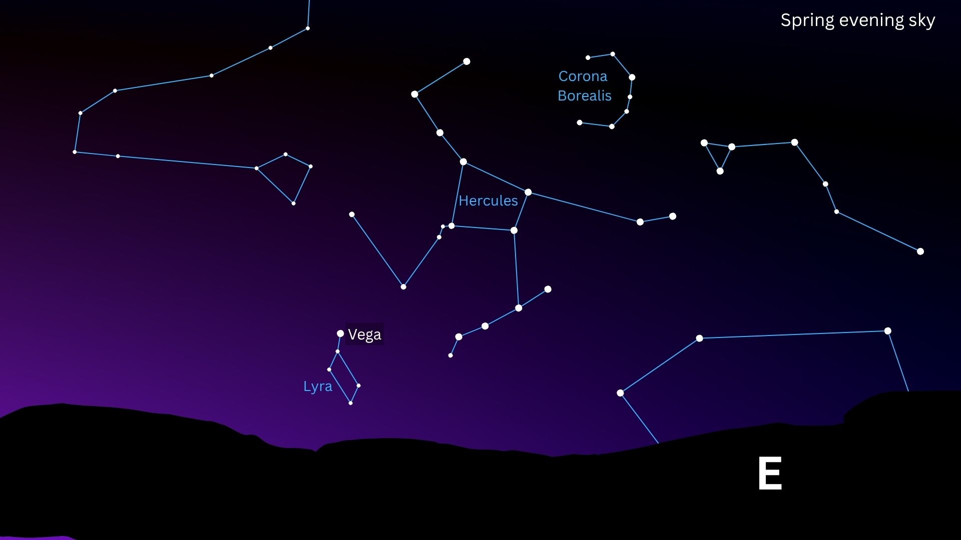 A localização da estrela Vega é mostrada num mapa estelar no contexto de constelações proeminentes.