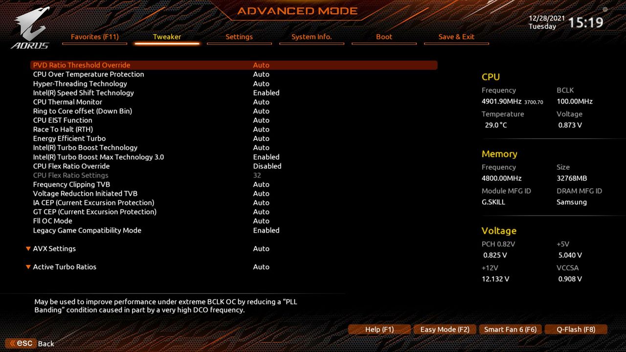 Gigabyte Z690 Aorus Master