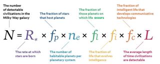 The expanded Drake equation.