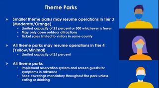 CA theme parks guidelines