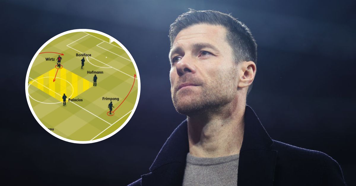 Why Xabi Alonso is perfectly suited to succeed Jurgen Klopp at Liverpool (and why hes not)