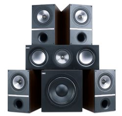 KEF Q300 5.1 review | What Hi-Fi?