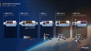 illustration showing five different modules in orbit, with earth in the background