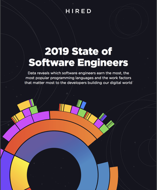 Hired's State of Software Engineers 2019