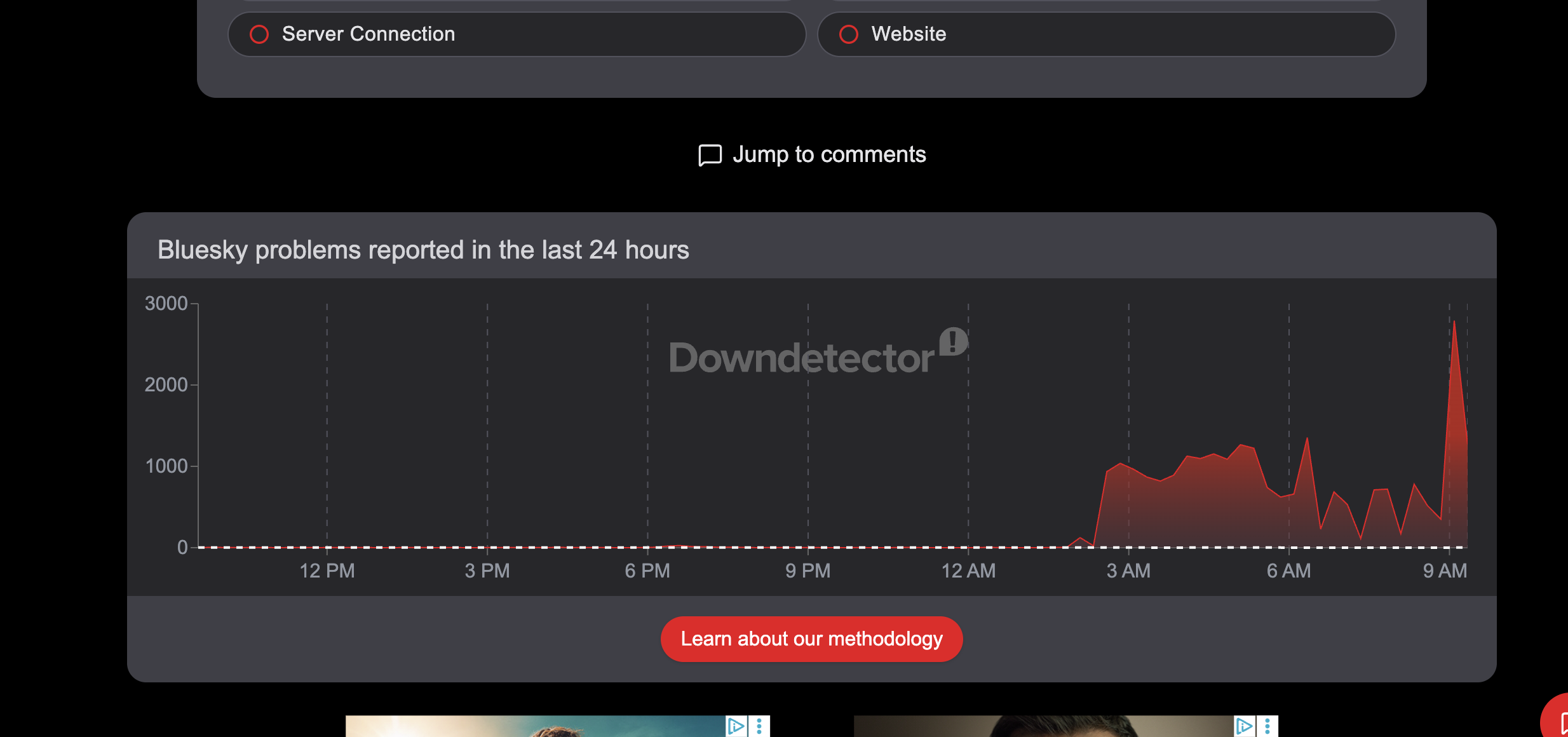 Downdetector گزارش می دهد