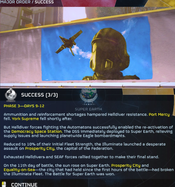 An image that reads: "MAJOR ORDER / SUCCESSSUCCESS (3/3) PHASE 3-DAYS 9-12SUPER EARTH Ammunition and reinforcement shortages hampered Helldiver resistance. Port Mercy fell. York Supreme fell shortly after.But Helldiver forces fighting the Automatons successfully enabled the re-activation of the Democracy Space Station. The DSS immediately deployed to Super Earth, relieving supply issues and launching planetwide Eagle bombardments.Reduced to 10% of their initial Fleet Strength, the Illuminate launched a desperate assault on Prosperity City, the capital of the Federation.Exhausted Helldivers and SEAF forces rallied together to make their final stand.On the 11th day of battle, the sun rose on Super Earth. Prosperity City and Equality-on-Sea-the city that had held since the first hours of the battle-had broken the Illuminate Fleet. The Battle for Super Earth was won.CONTINUE"