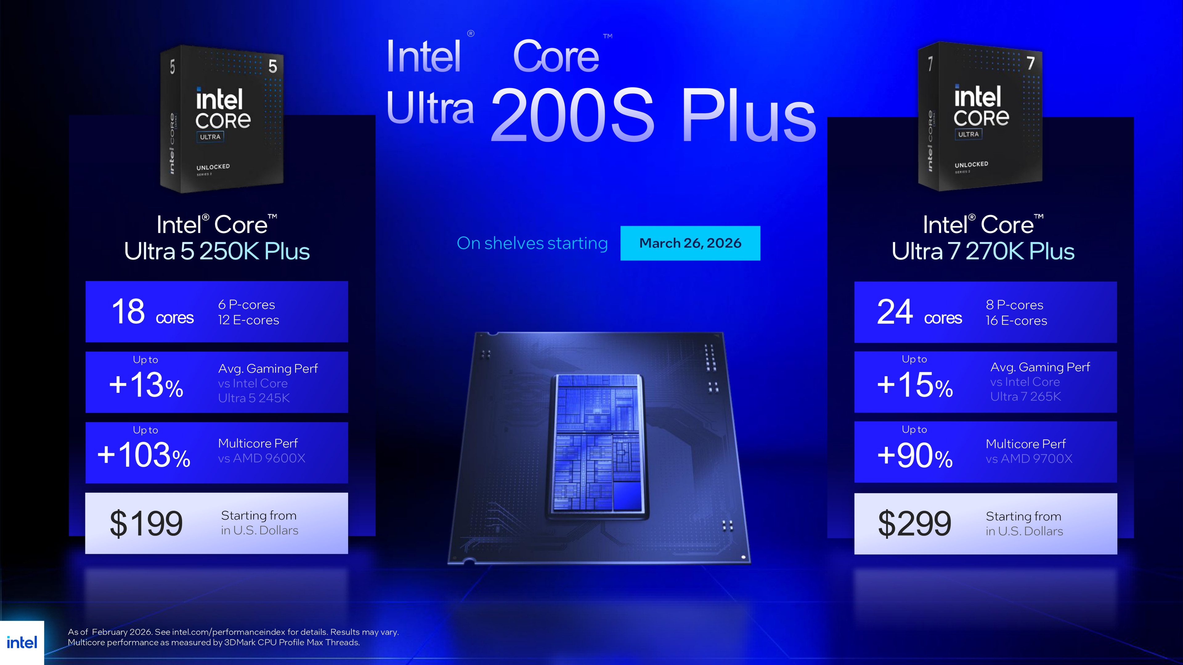 A presentation from Intel's official launch of its Core Ultra 200S Plus series of processors